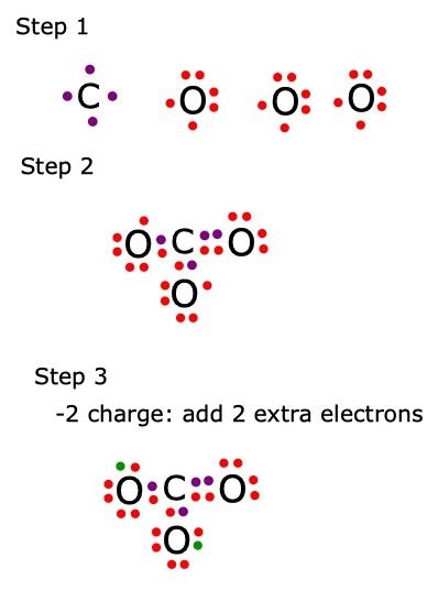 lewis dot structure for k|5.3: Lewis Diagrams .